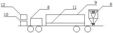 Movable multifunctional module thermal desorption system