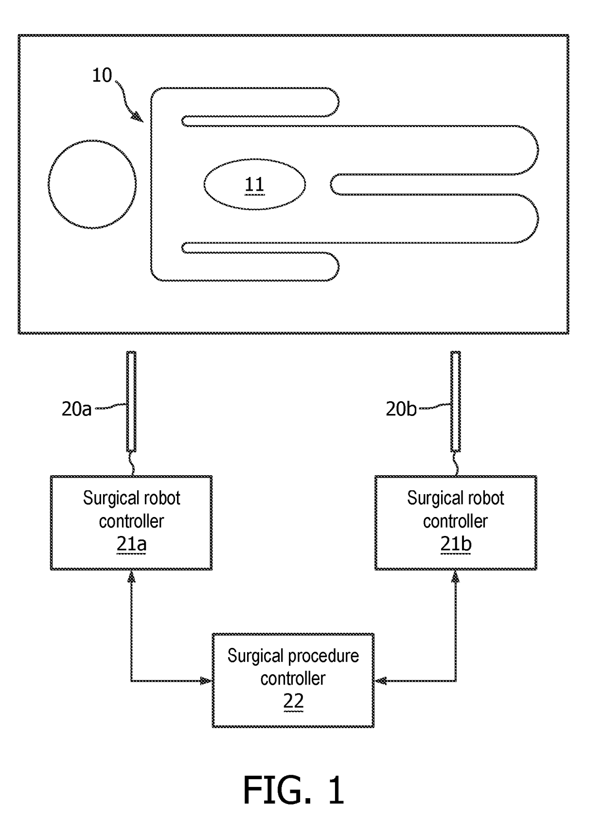 Image guided robotic convergent ablation