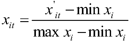 A traffic flow forecasting method based on LSTM_Attention network