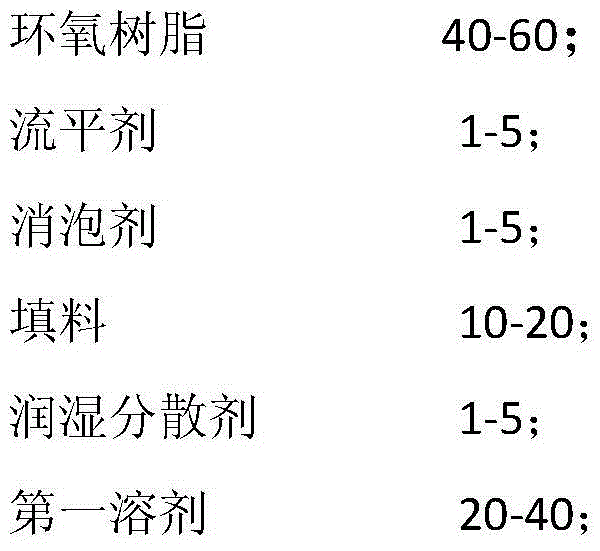 Polyaniline graphene nano composite anticorrosion paint and preparation method thereof