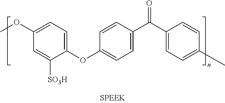 Polymer-Based Solid Electrolytes and Preparation Methods Thereof