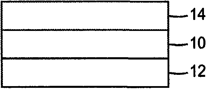 Method for making optical waveguides