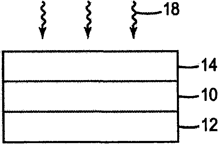 Method for making optical waveguides