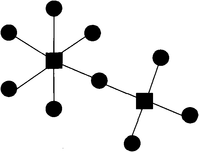 Layout method and system of network topological diagram