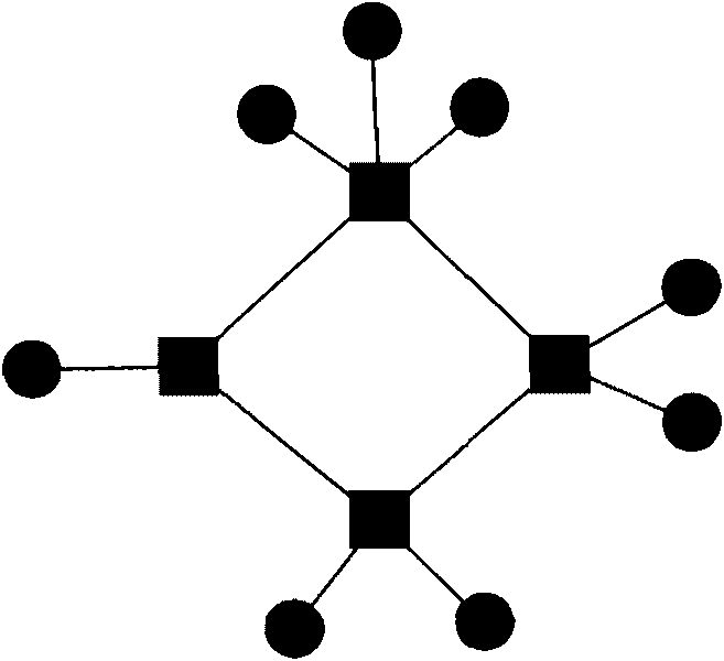 Layout method and system of network topological diagram