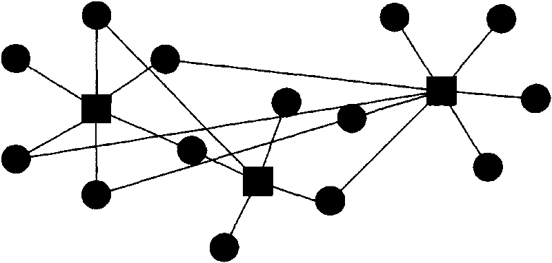 Layout method and system of network topological diagram