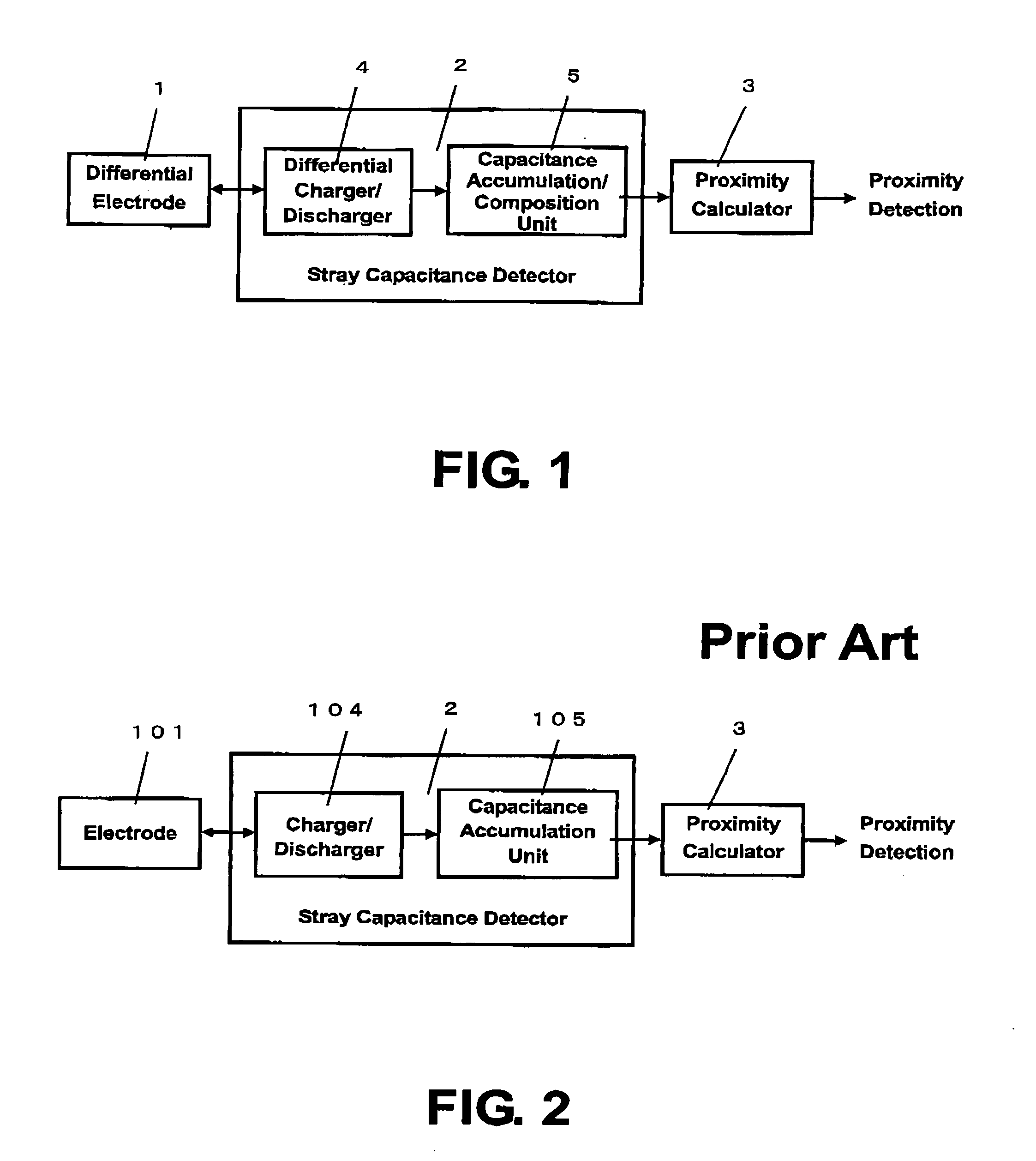 Proximity detector and proximity detecting method