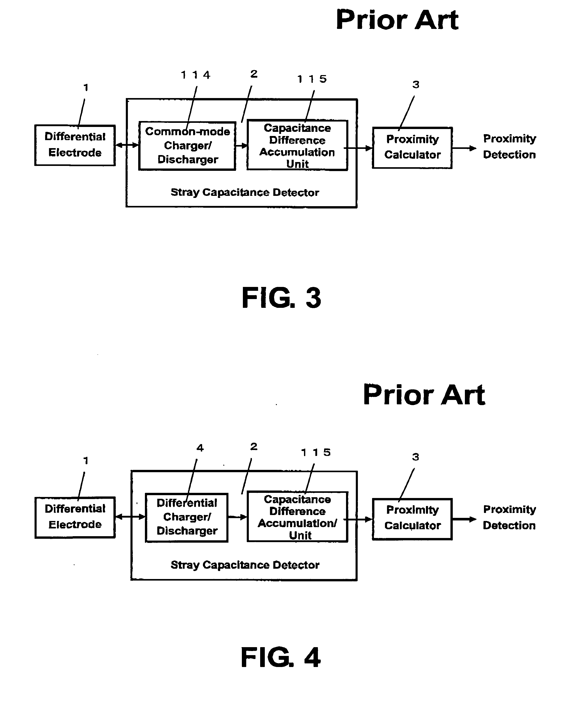 Proximity detector and proximity detecting method