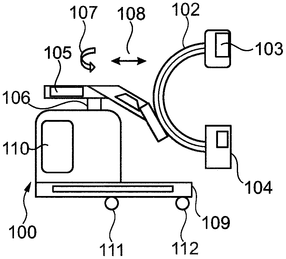 Medical device with an omni-wheel and an omni-wheel arrangement