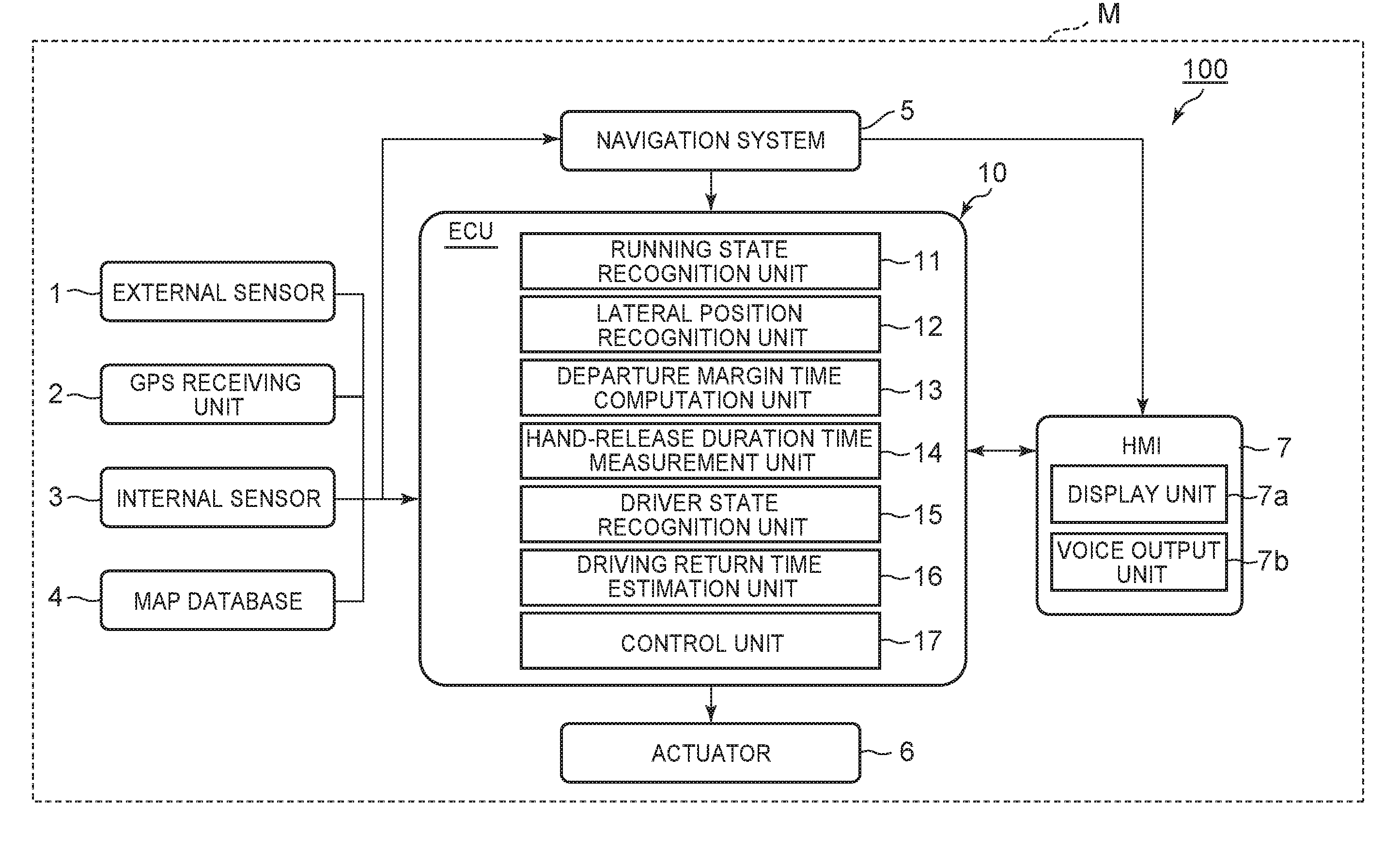 Vehicle control apparatus