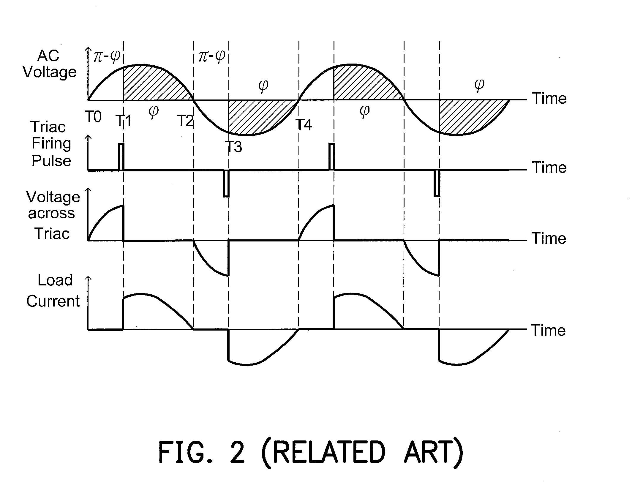 Dimmable LED lamp and dimmable LED lighting apparatus