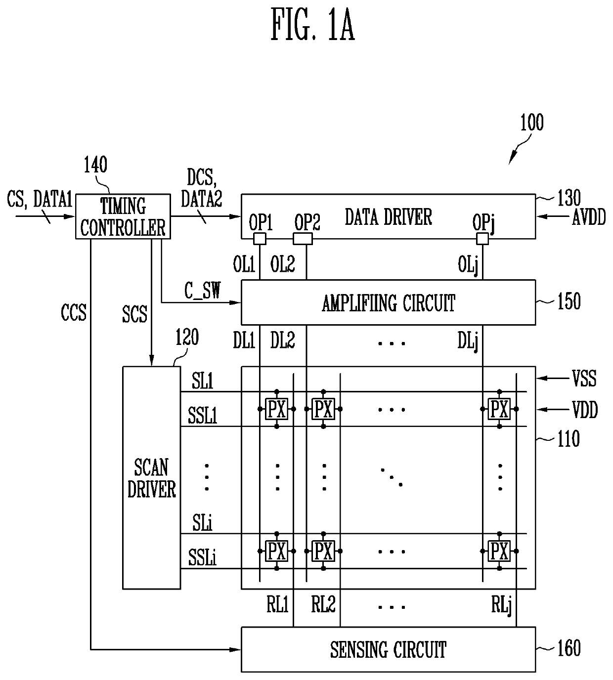 Display device