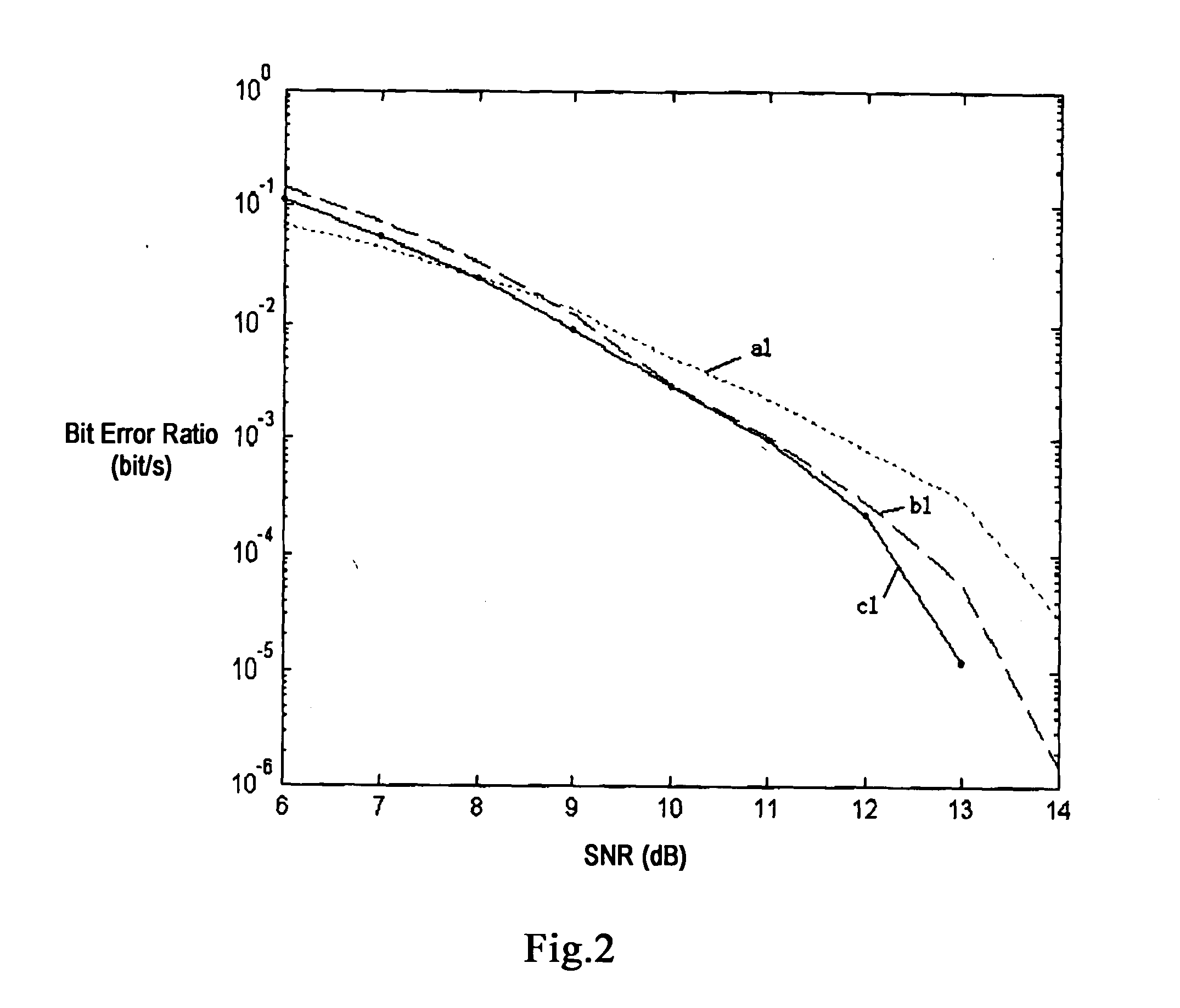 Hybrid automatic repeat request combining method in orthogonal frequency division multiplexing system