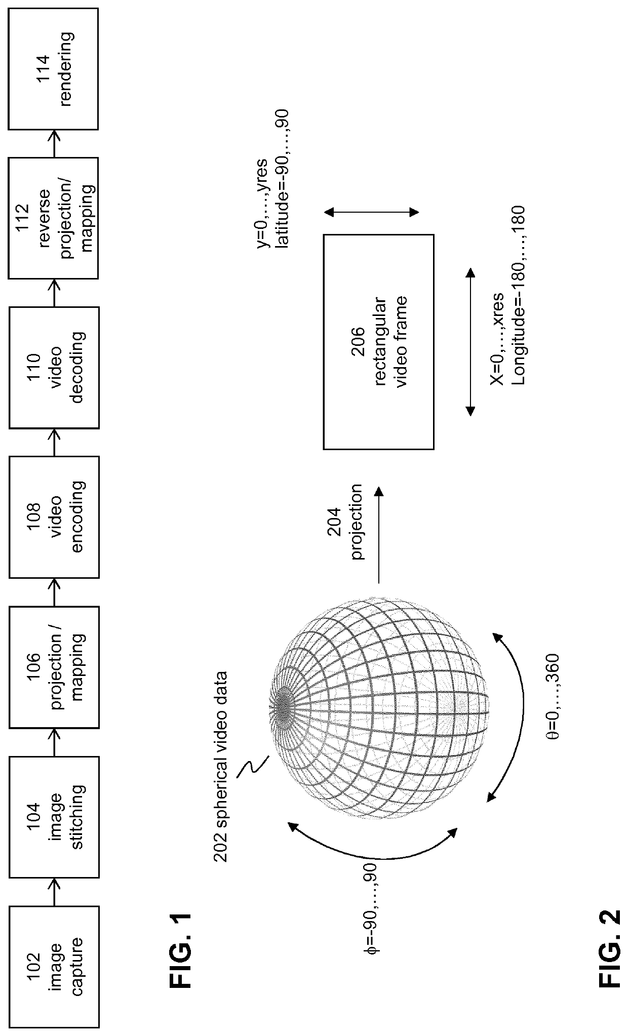 Processing Spherical Video Data