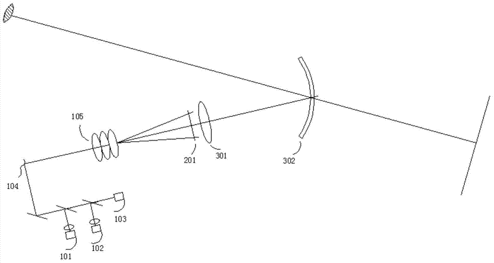 HUD luminance improving device