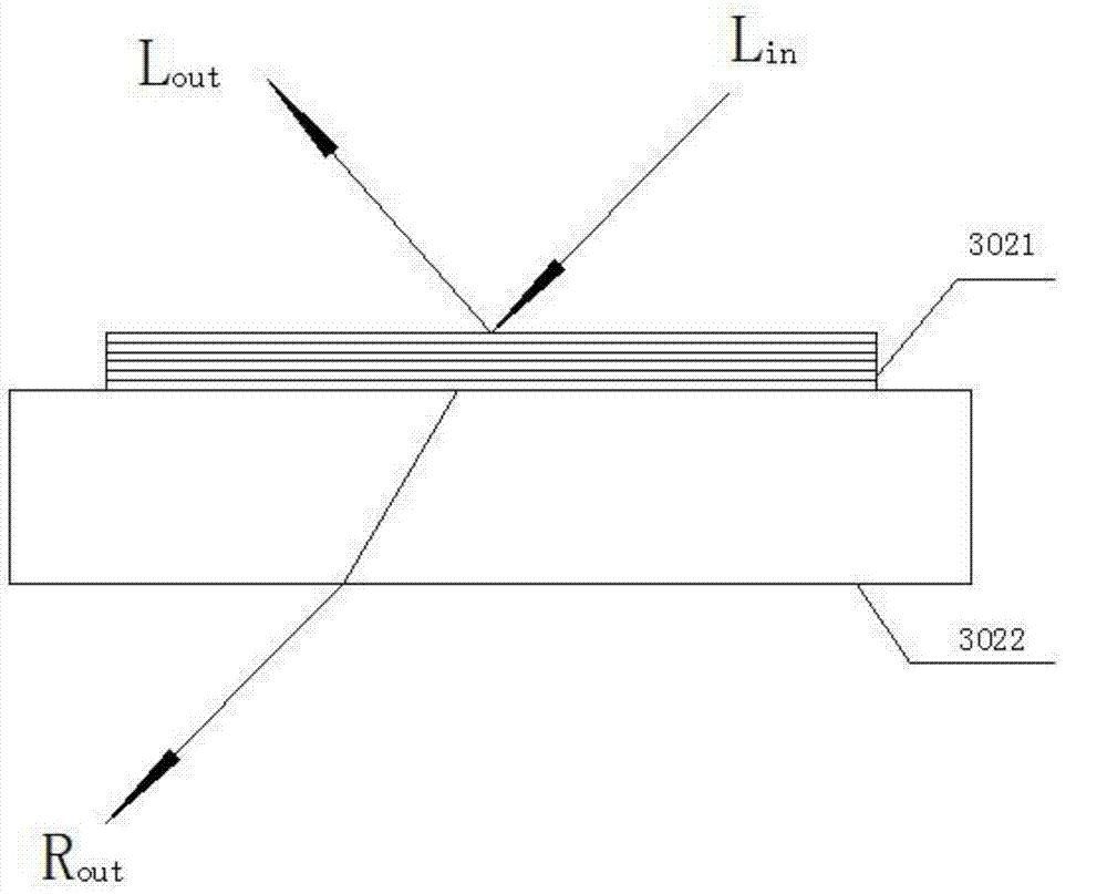 HUD luminance improving device