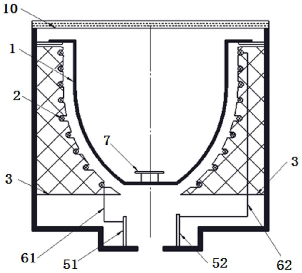 Ion source with coil structure capable of changing along with discharge cavity structure