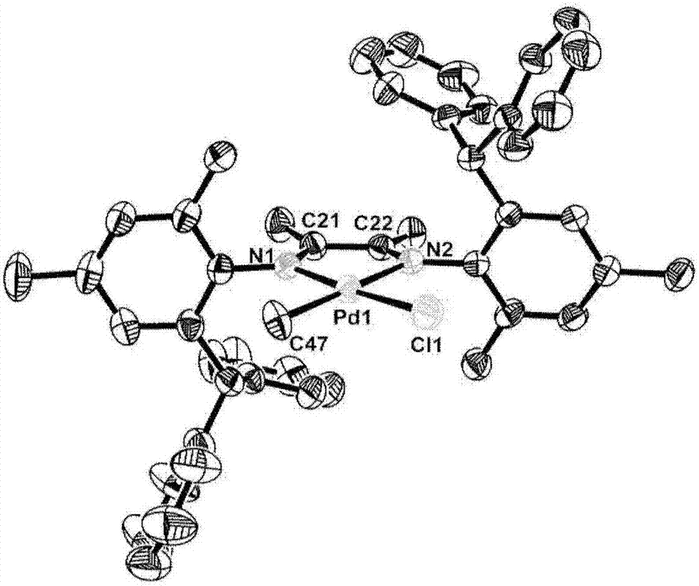 Unsymmetrical diimine palladium catalyst and its ligand, preparation method and use