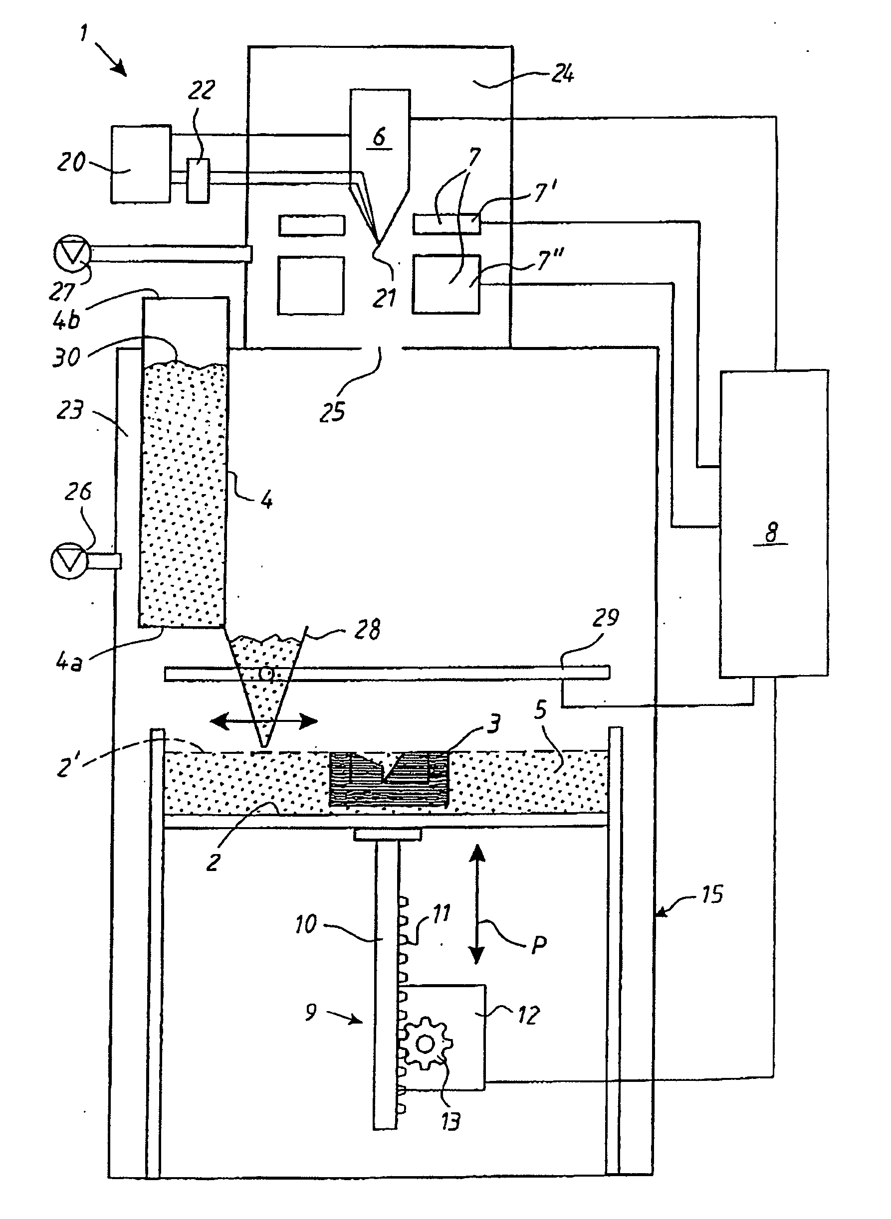 Arrangement for the production of a three-dimensional product