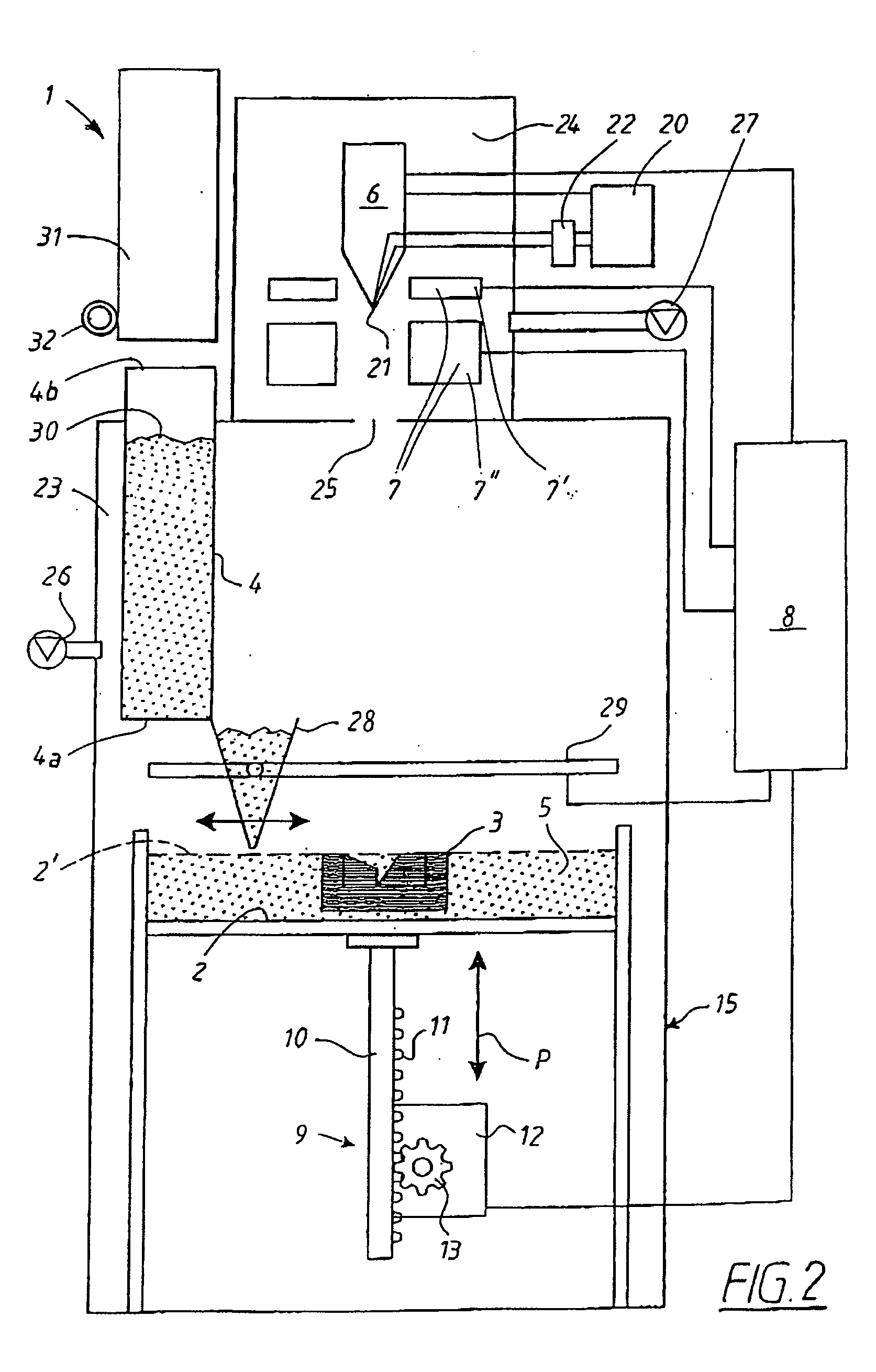 Arrangement for the production of a three-dimensional product