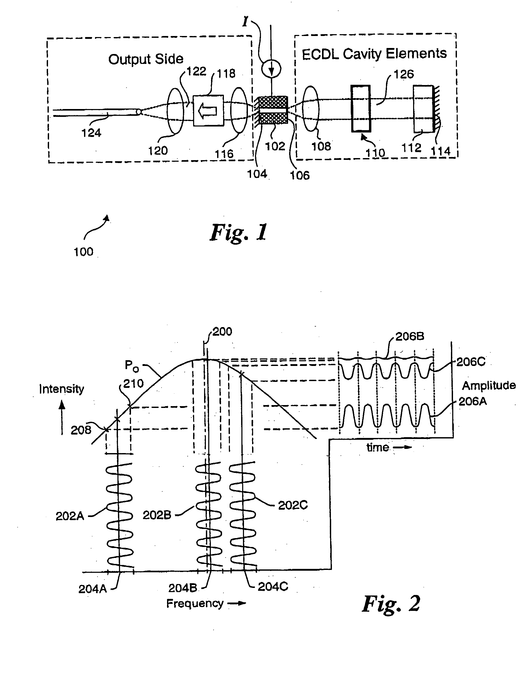 Multiple input/output ECDL cavity length and filter temperature control