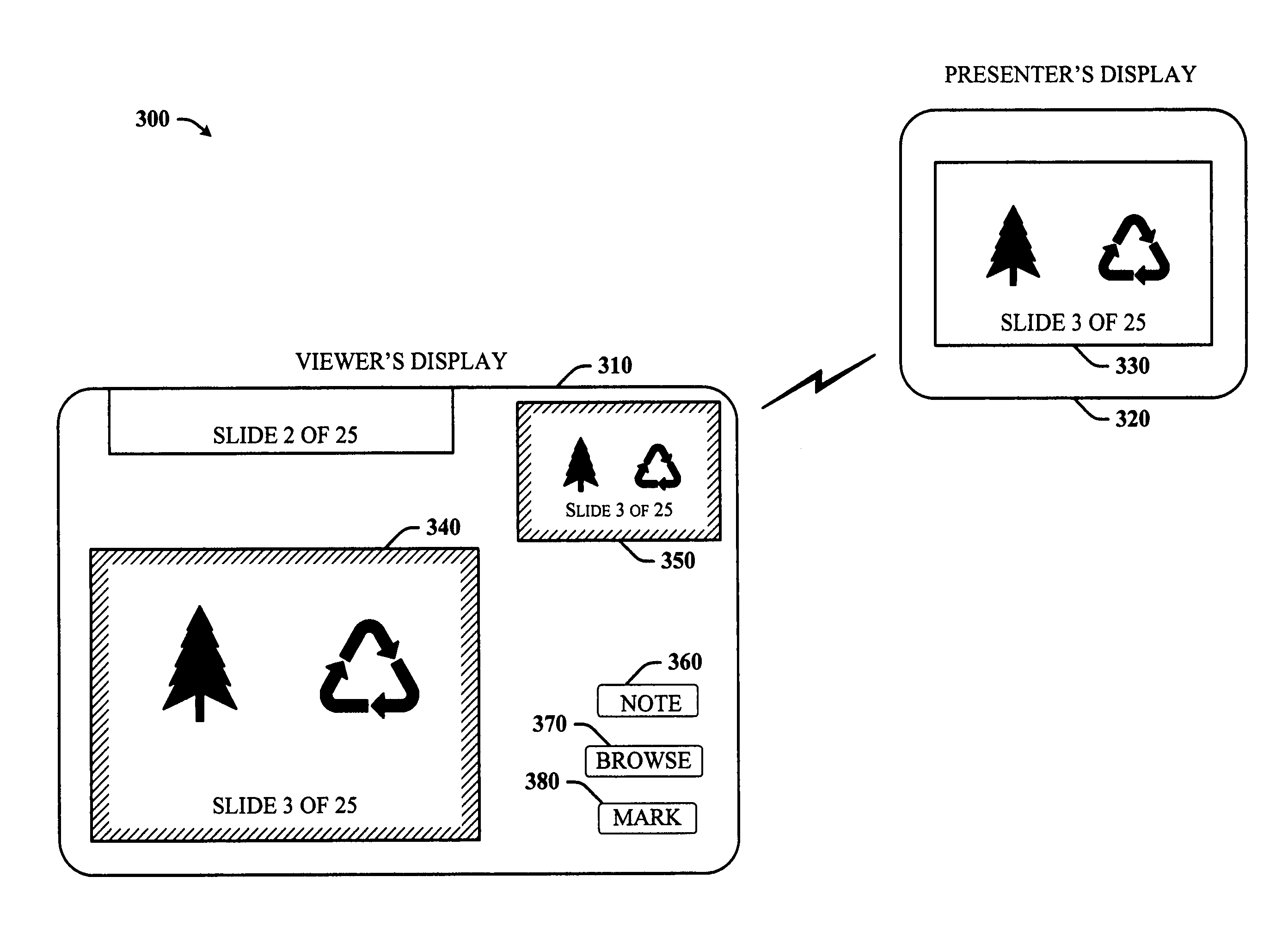 Presentation viewing tool designed for the viewer