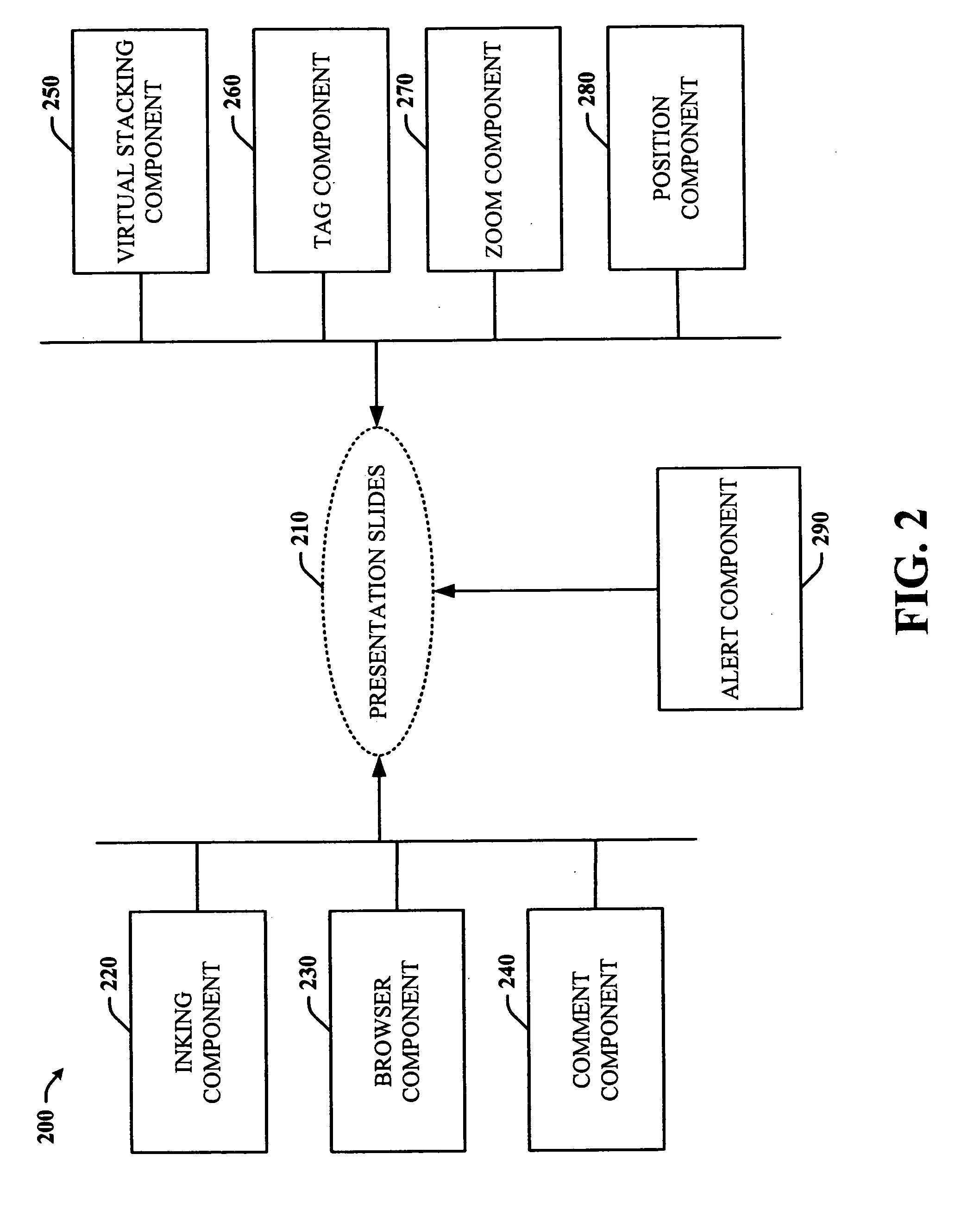 Presentation viewing tool designed for the viewer