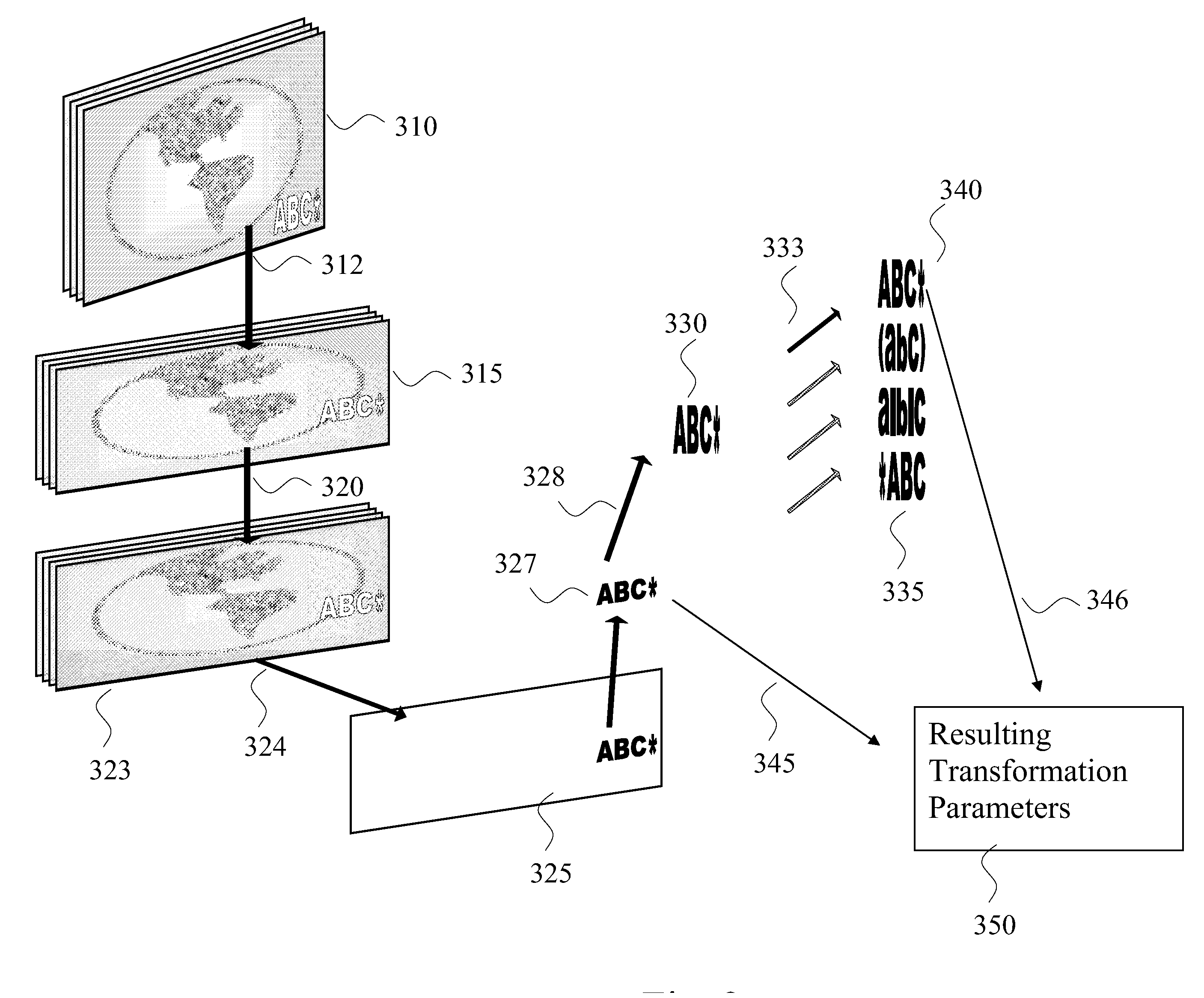 Systems and methods for performing semantic analysis of media objects