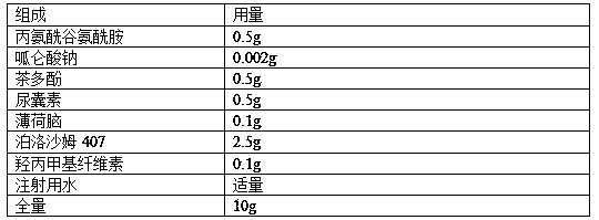 Preparation method for alanyl-glutamine biological adhesive preparation as well as product and application of preparation