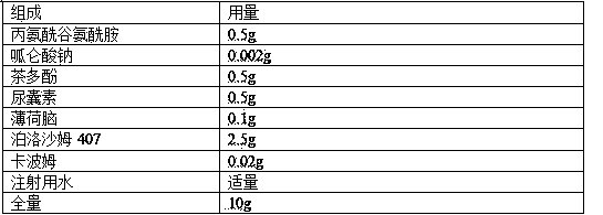 Preparation method for alanyl-glutamine biological adhesive preparation as well as product and application of preparation