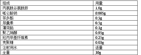 Preparation method for alanyl-glutamine biological adhesive preparation as well as product and application of preparation