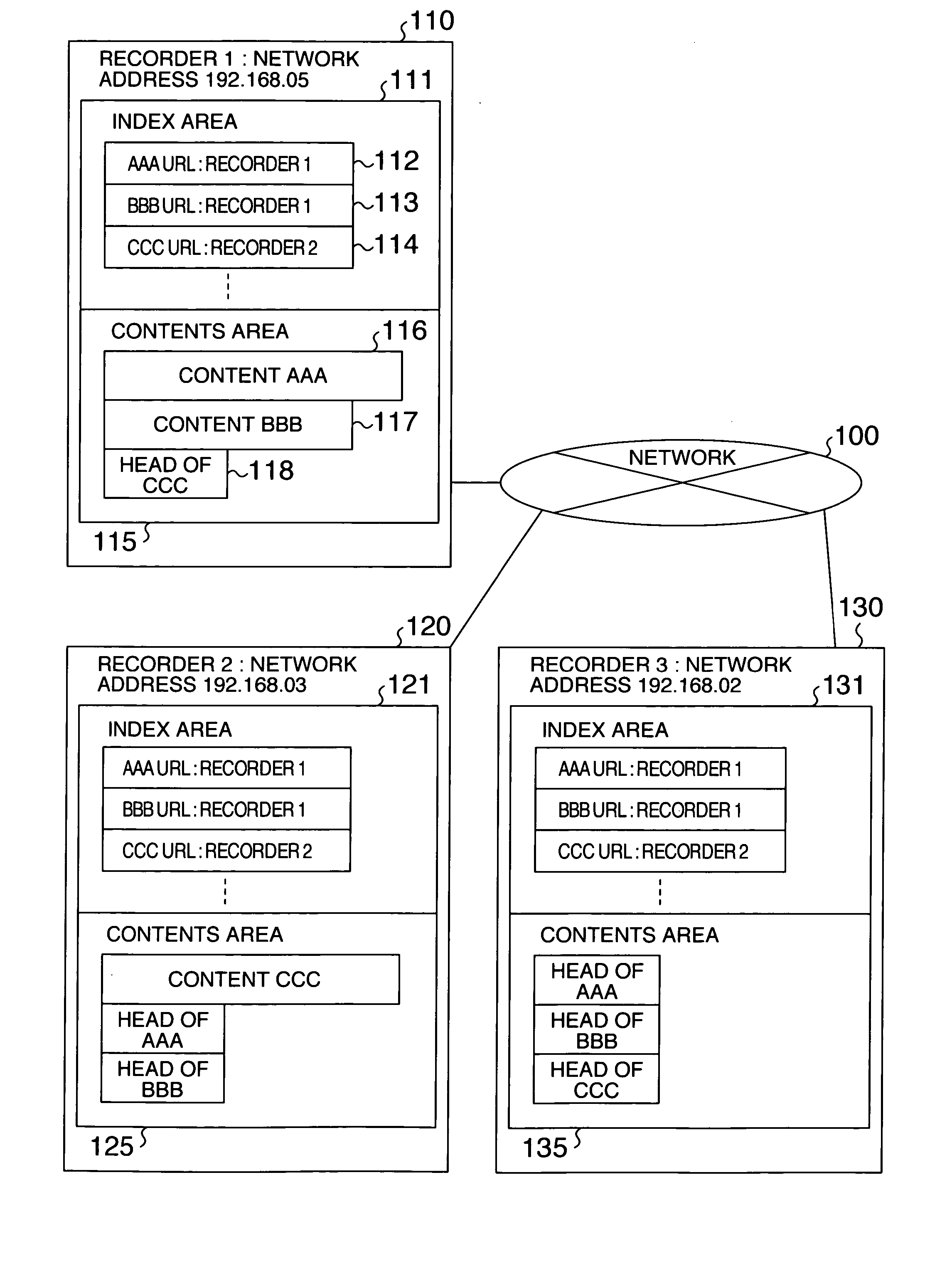 Contents sharing apparatus and contents sharing method