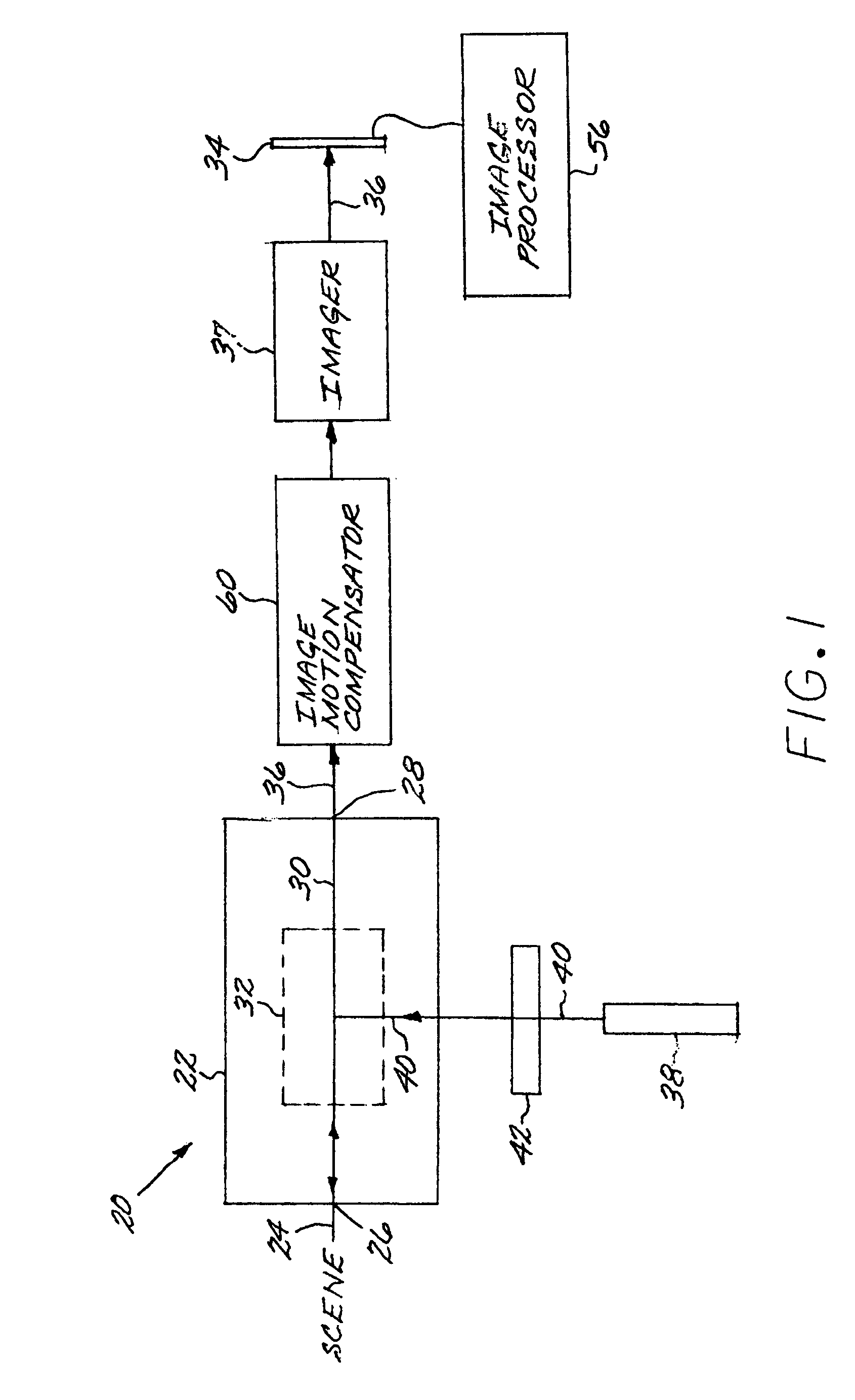 Common-aperture optical system incorporating a light sensor and a light source