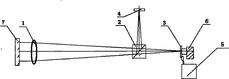 Simulator of star sensor