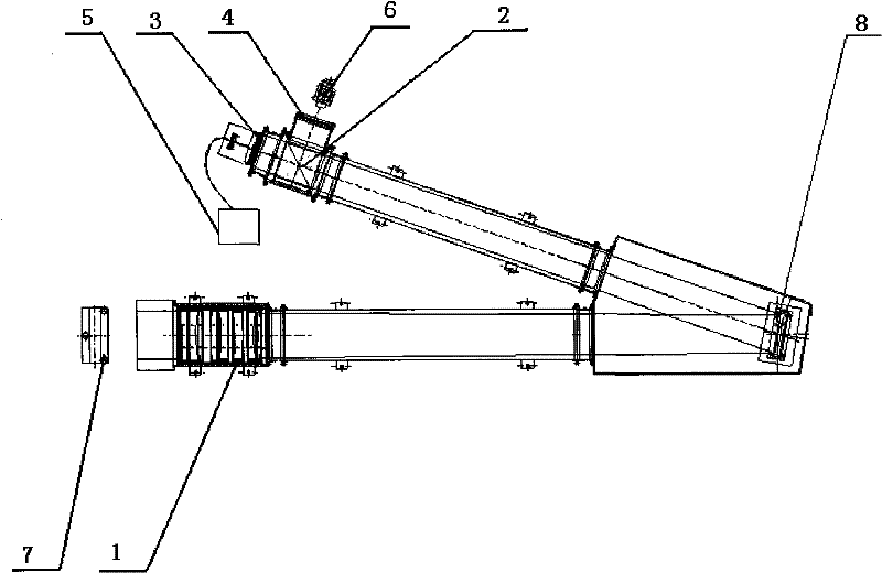 Simulator of star sensor