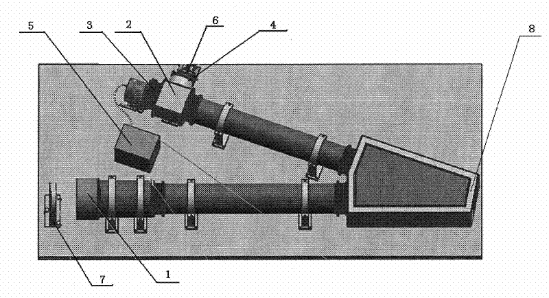 Simulator of star sensor