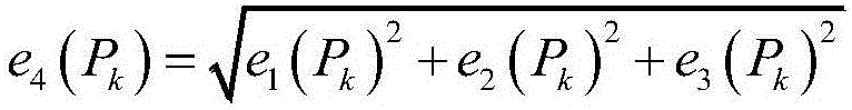 CoKriging-based absolute positioning error estimation method of mechanical arm