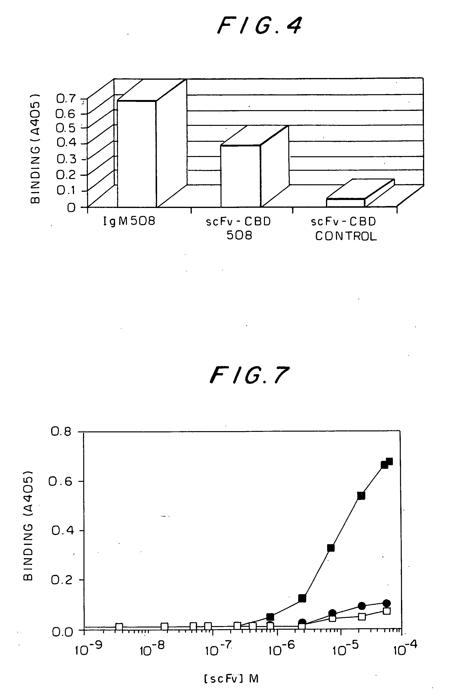 Agents and compositions and methods utilizing same useful in diagnosing and/or treating or preventing plaque forming diseases