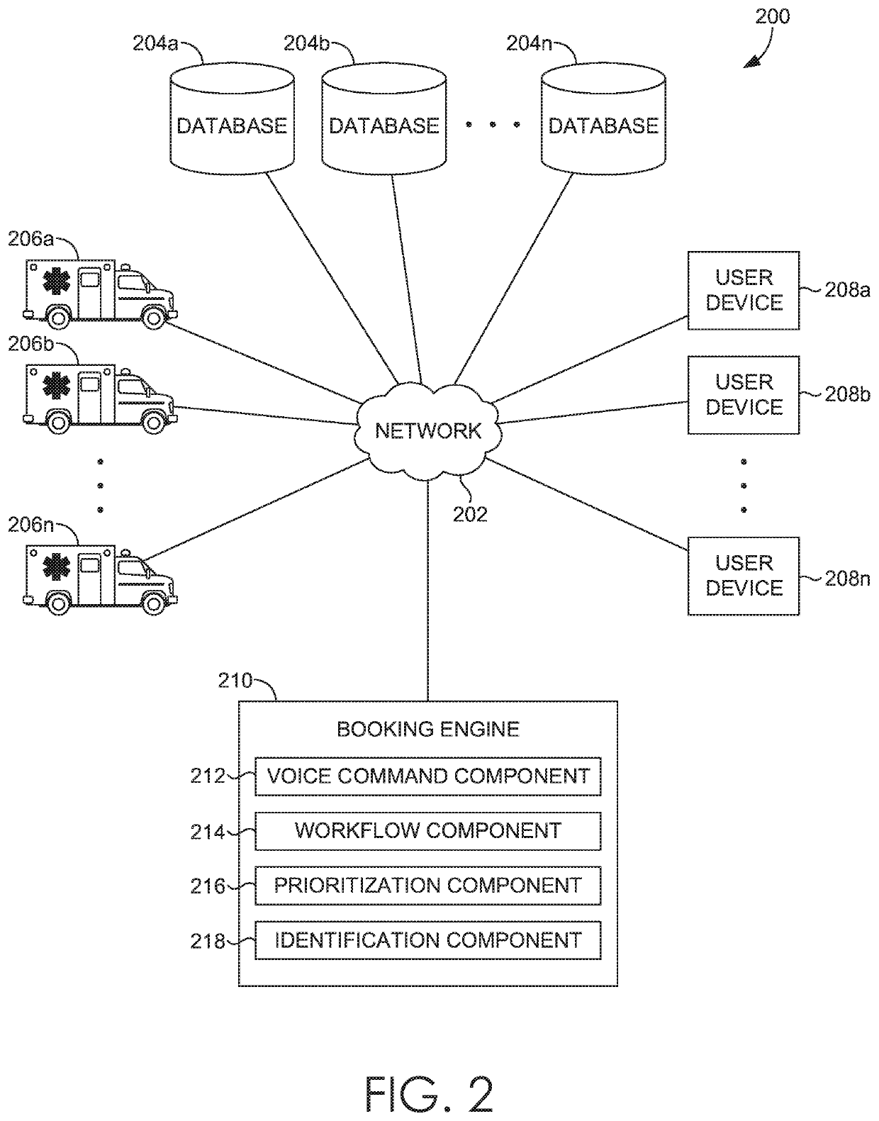 Voice-activated ambulance booking