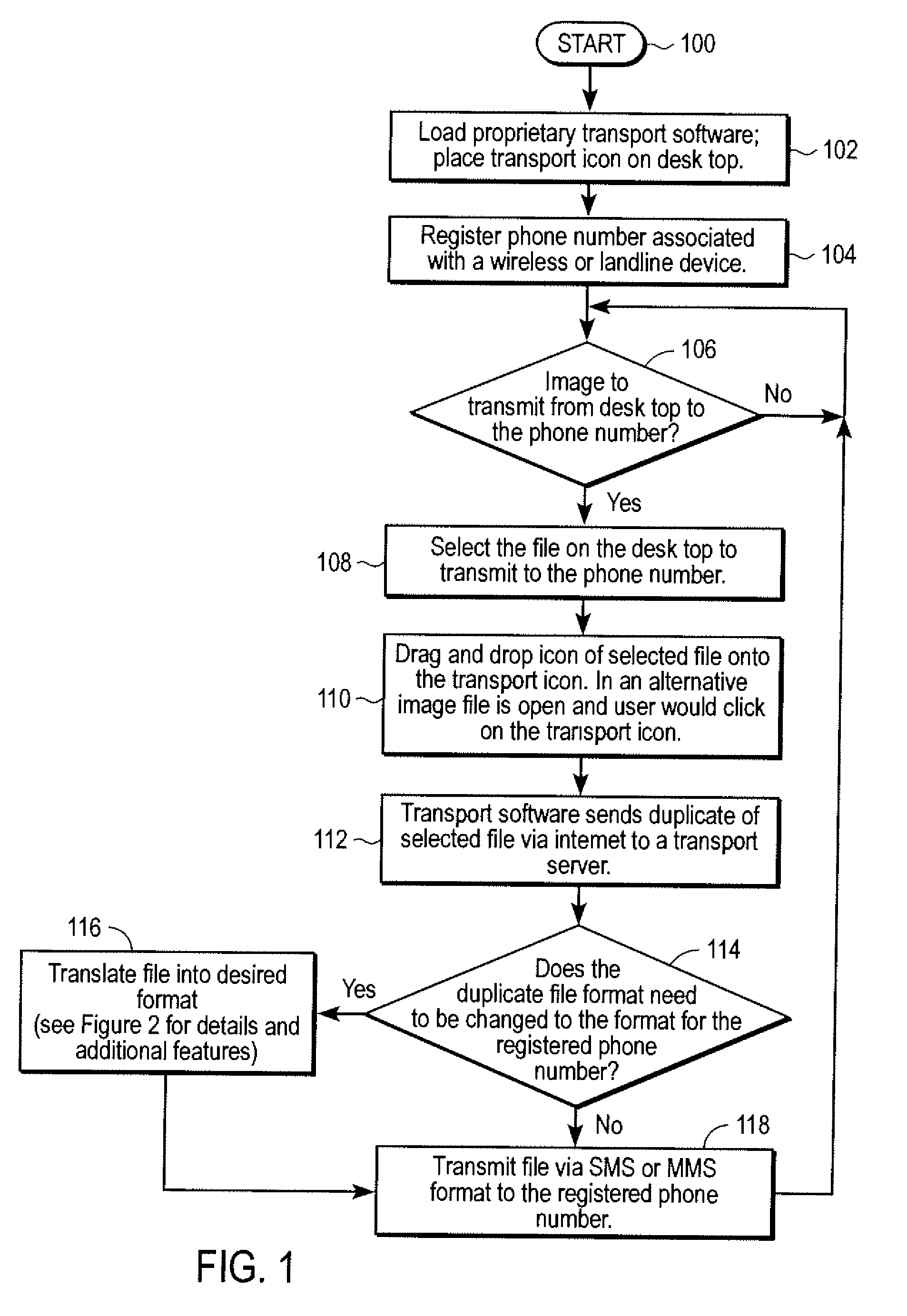 Automated transfer of data from PC clients