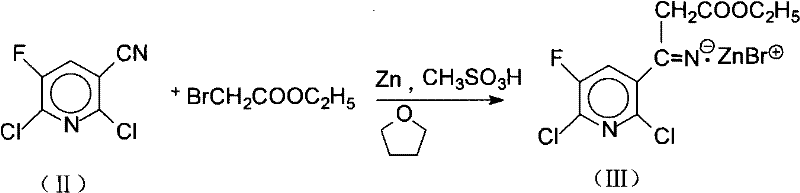 Method for preparing 2, 6-dichloro-5-fluorine nicotinoyl ethyl acetate