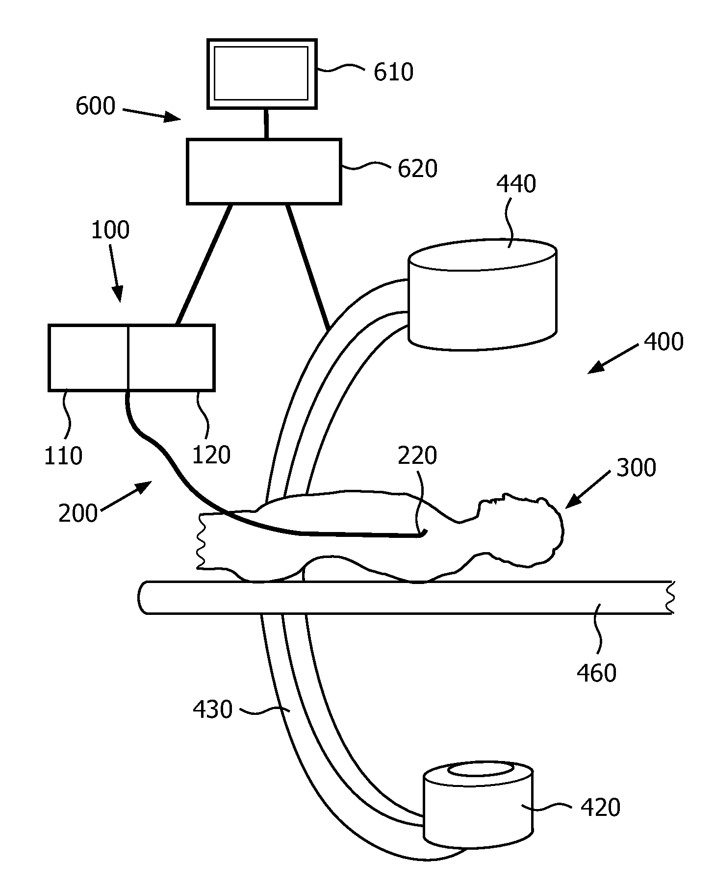 Depth disambiguation of interventional instruments from a single x-ray projection image and its calibration