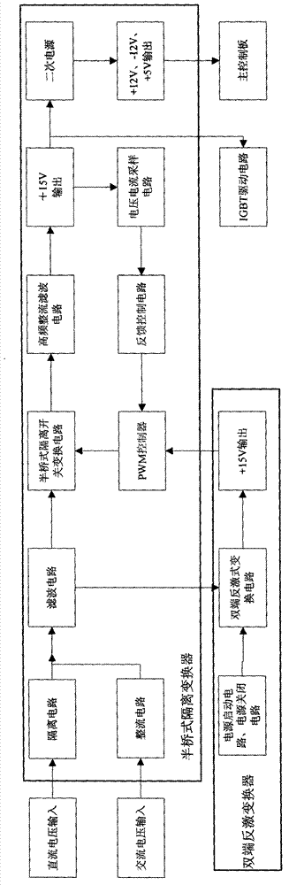 Auxiliary power supply of high-power UPS (uninterrupted power supply)