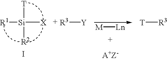 Cross-coupling reaction of organosilicon nucleophiles