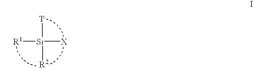 Cross-coupling reaction of organosilicon nucleophiles