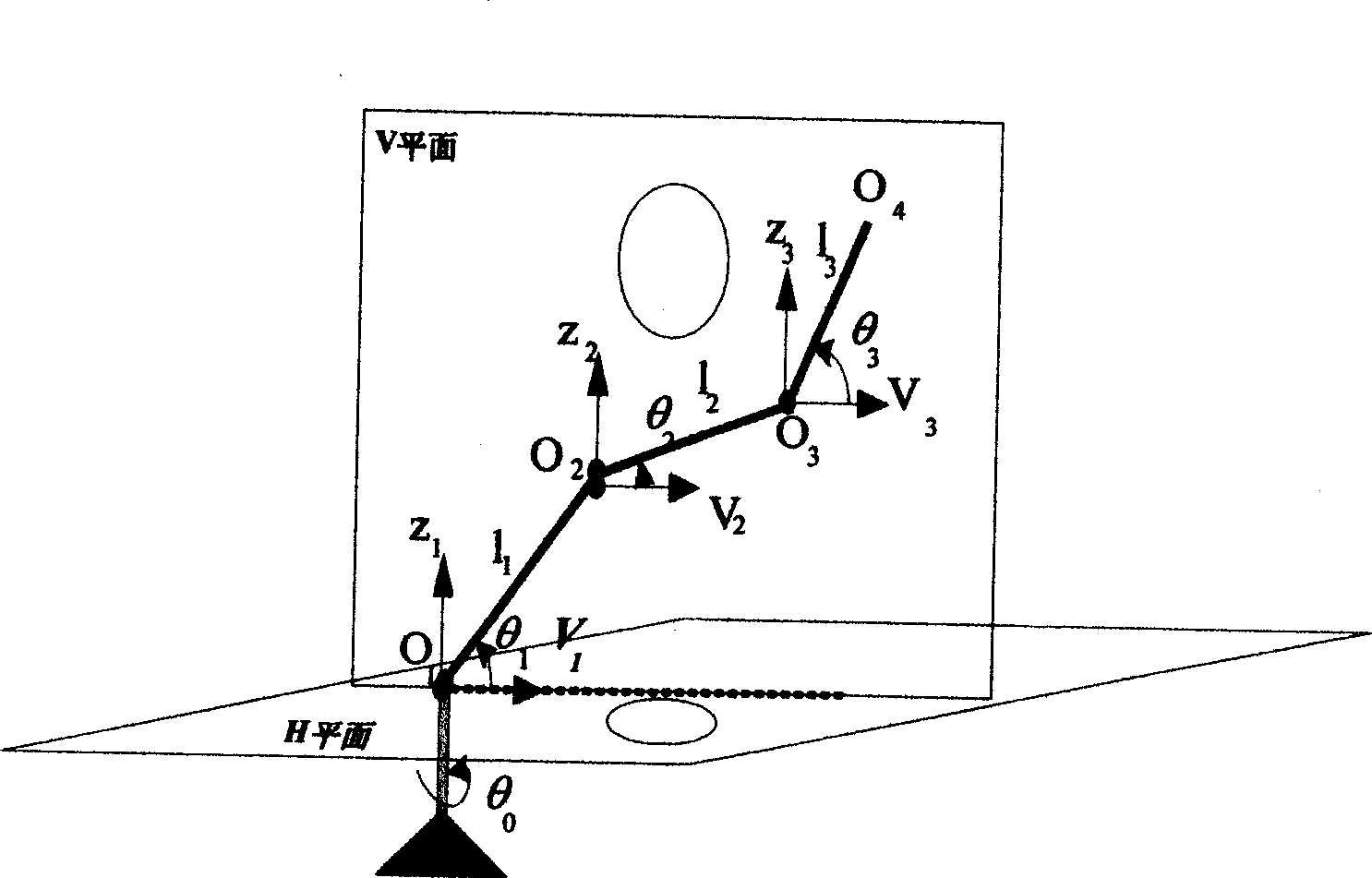 Robot obstacle-avoiding route planning method based on virtual scene