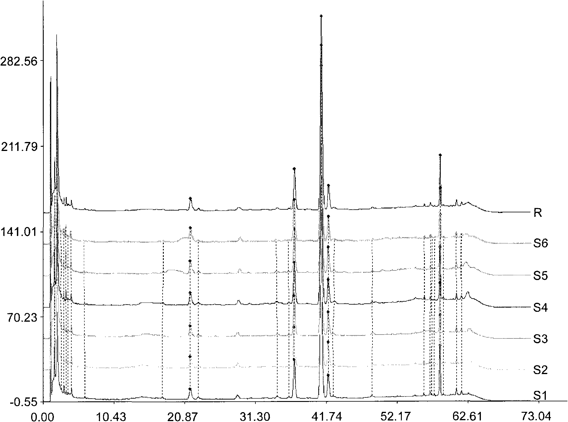 Pseudo-ginseng triol saponin enteric pellet and capsule and preparation method thereof