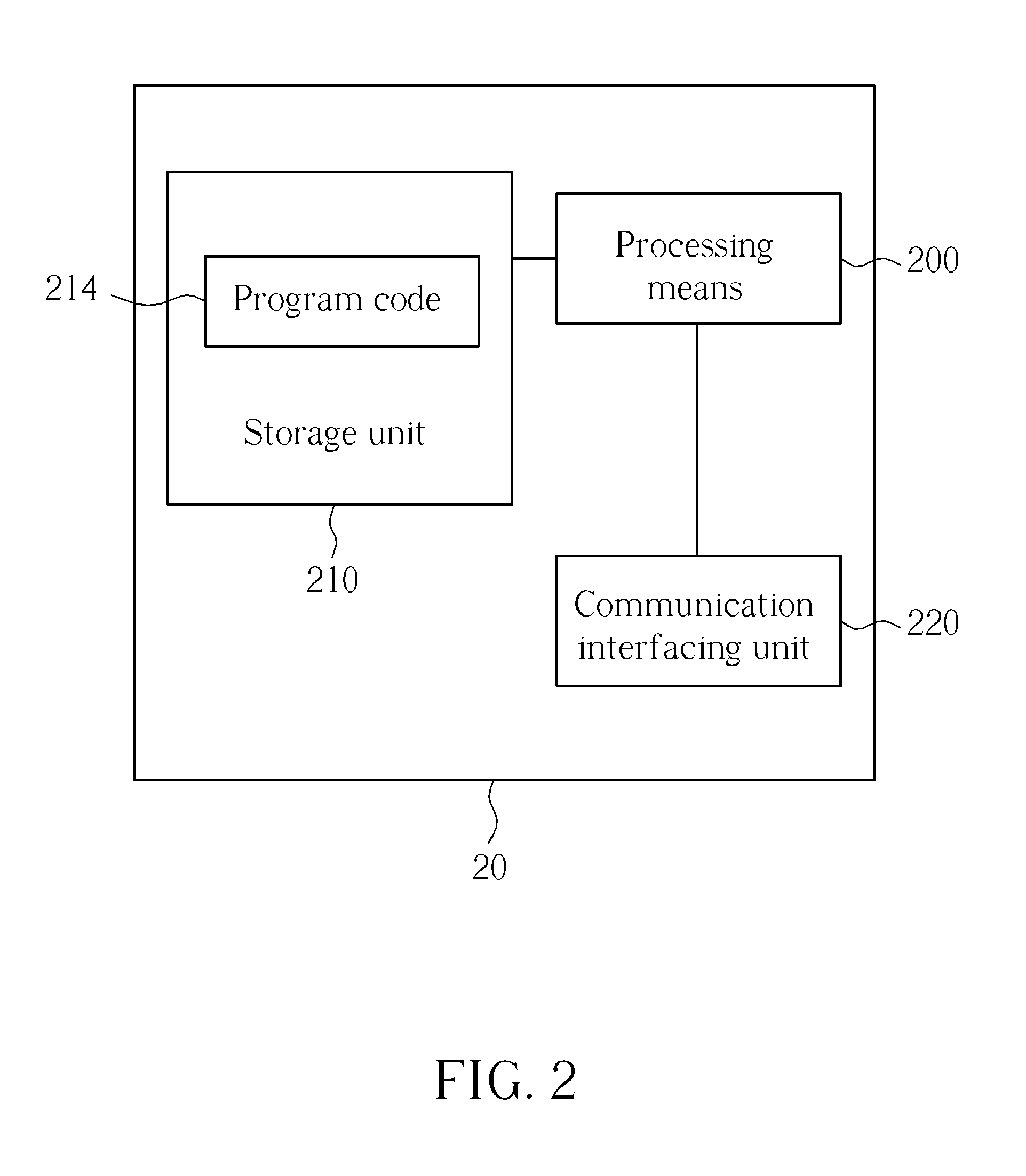 Method of Handling System Information Reception and Related Communication Device