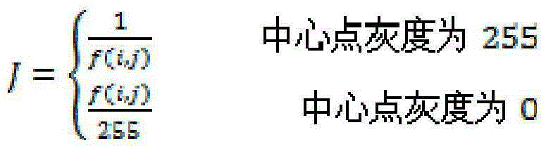 Image denoising method based on secondary noise point detection