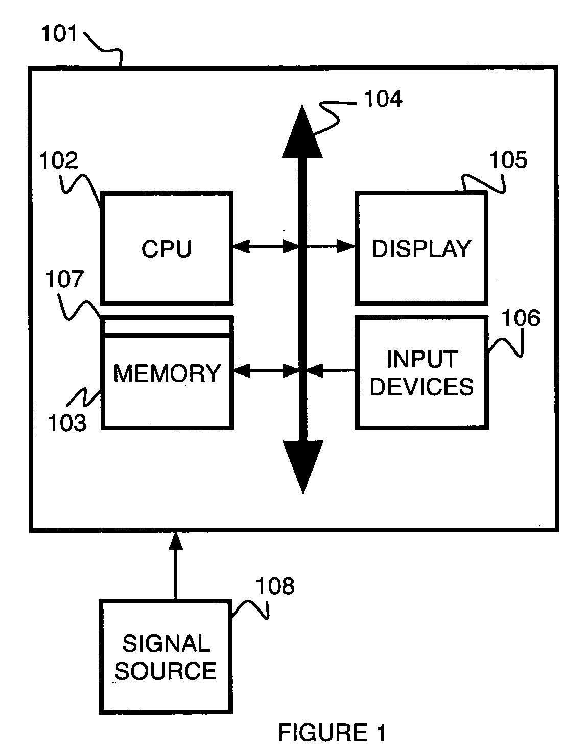 Support vector classification with bounded uncertainties in input data